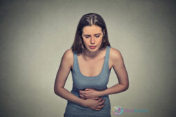 A Significant Rise in Digestive Disorder Post COVID